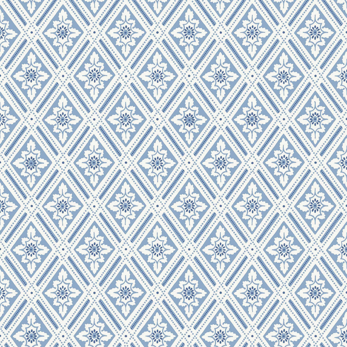 Ester, Blue
